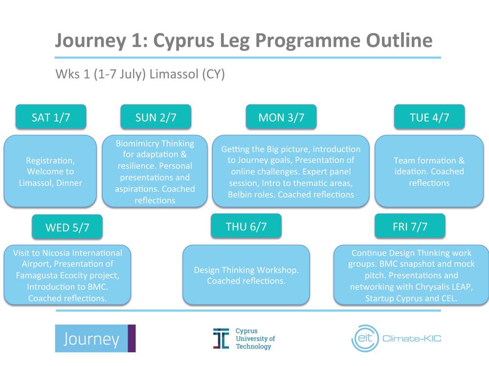 Brief info for CKIC Journey CY6_Page_6.jpg